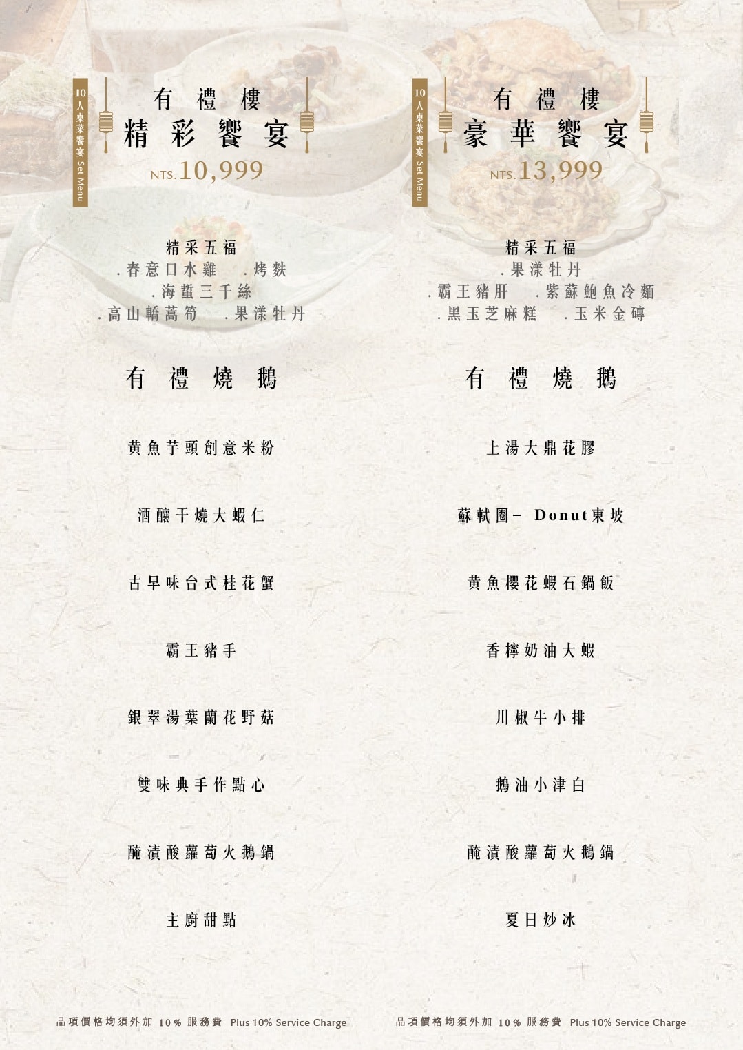 【有禮樓】2026母親節方案