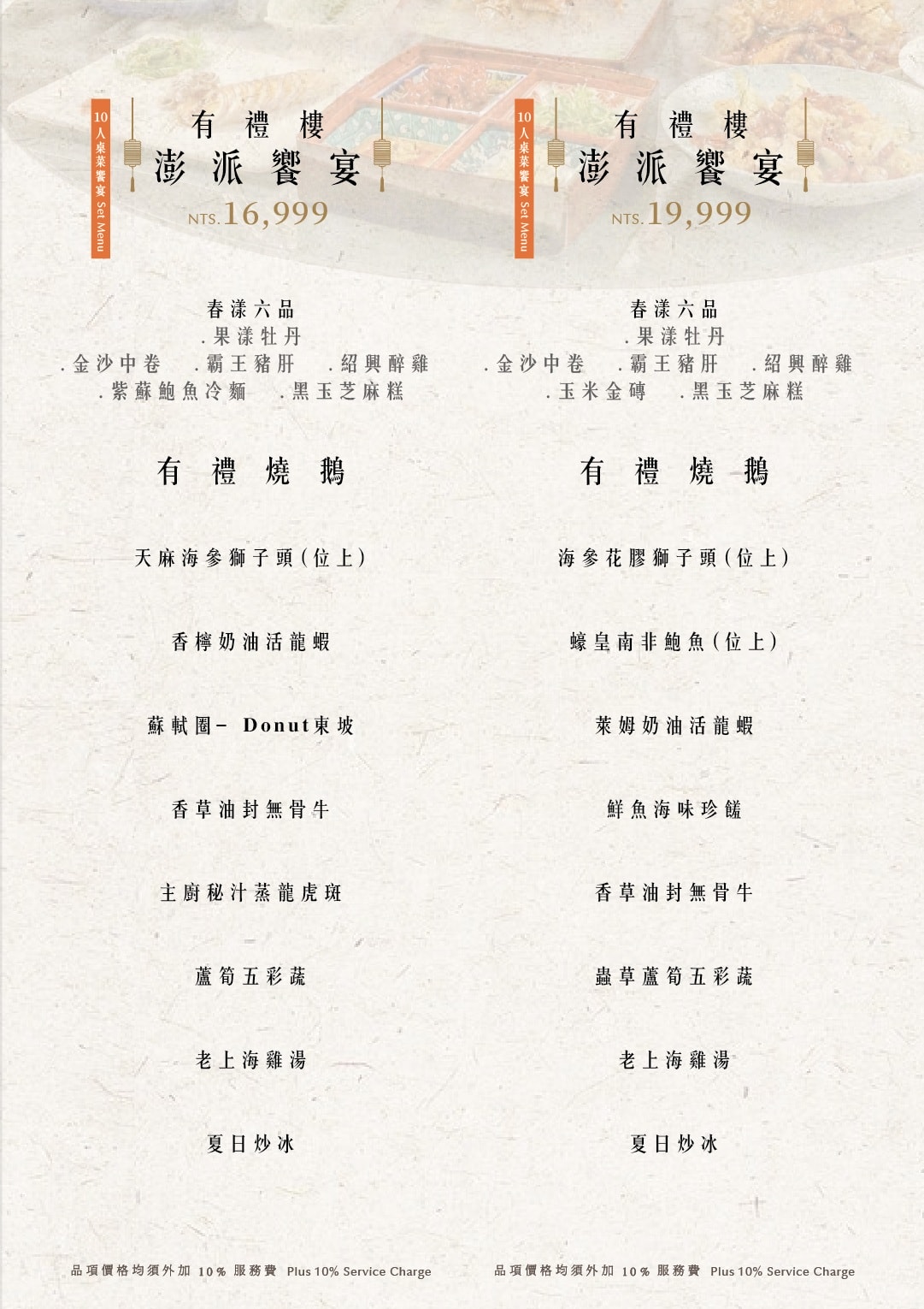 【有禮樓】2026母親節方案